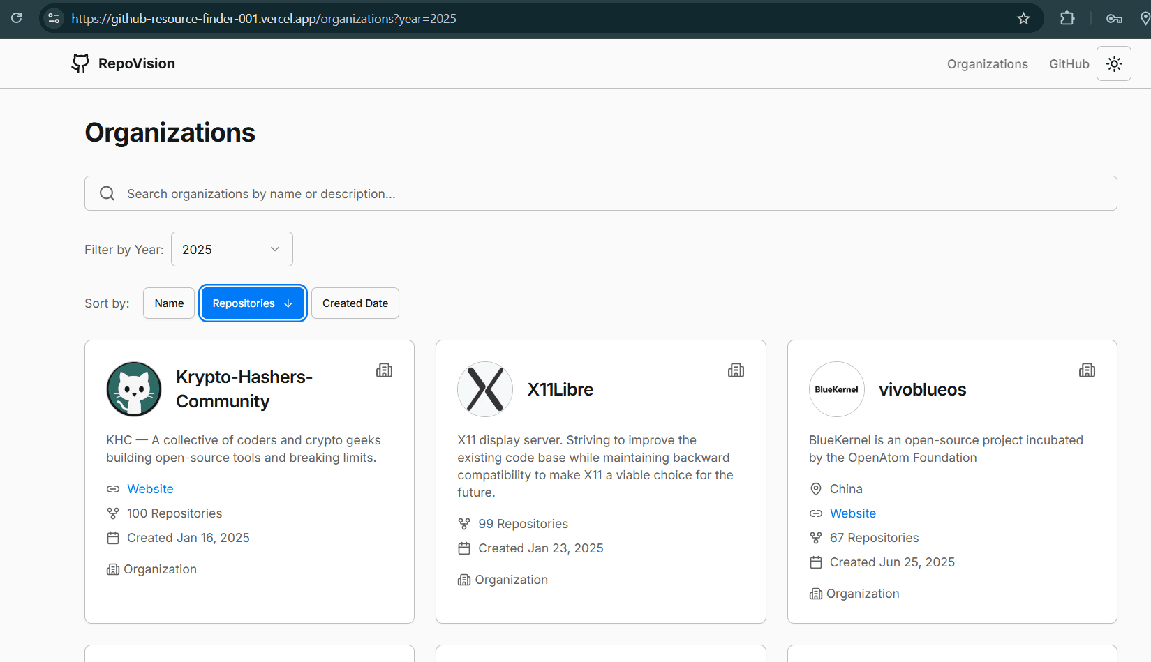 Research 50K+ Companies & Communities